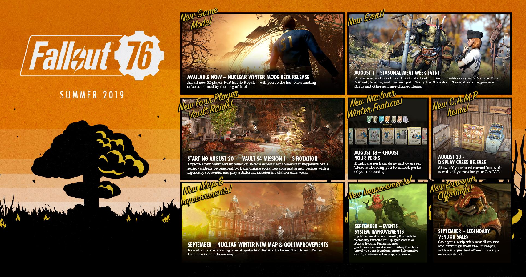 Fallout 76's Summer Roadmap Highlights Quality Of Life System Improvements