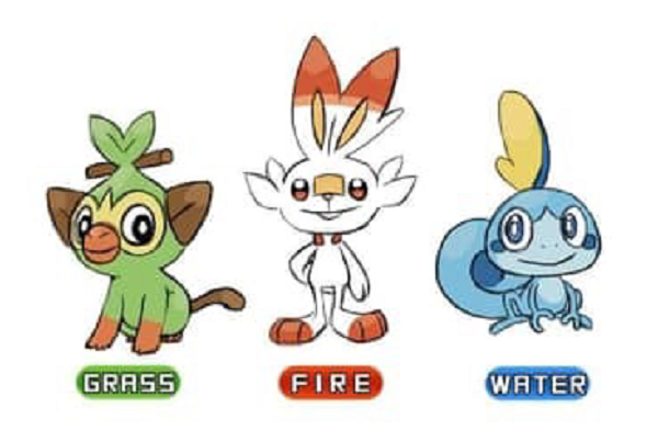 Redesigned Pokemon Sword Shield Starter Pokemon Evolutions Redesigned Pokemon Sword Shield Starter Pokemon Evolutions