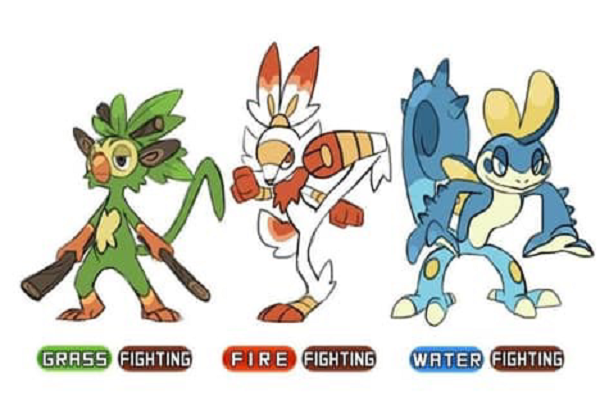 Redesigned Pokémon Sword Shield Starter Pokémon Evolutions
