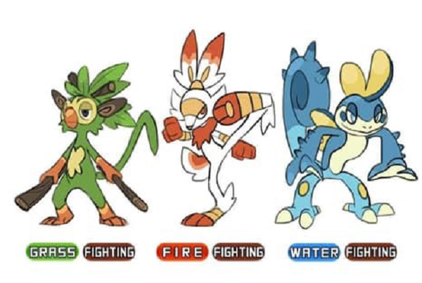 Redesigned Pokemon Sword Shield Starter Pokemon Evolutions Redesigned Pokemon Sword Shield Starter Pokemon Evolutions