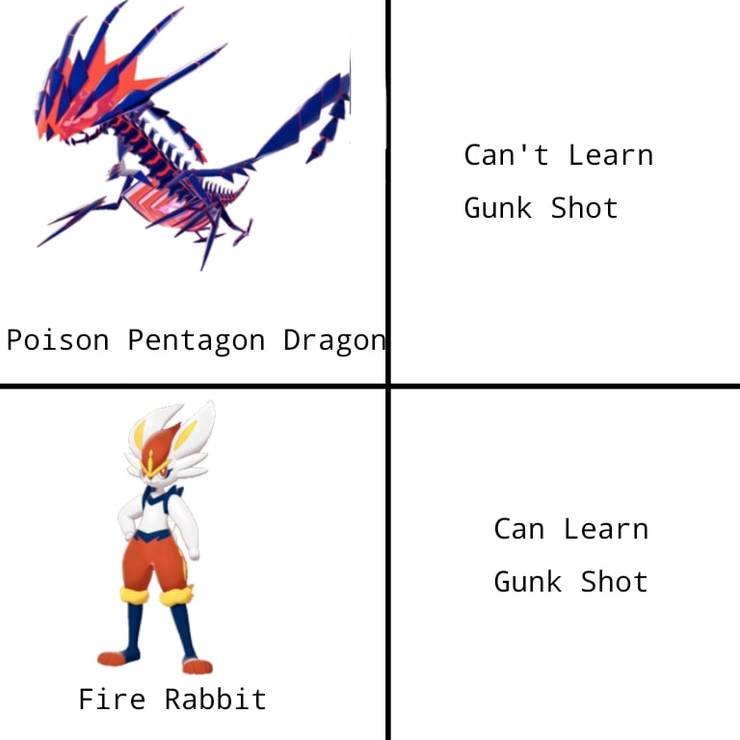 15 Memes About Pokemon Sword Shield That Prove The Games Make No Sense