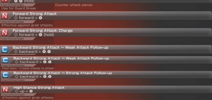 Pokken Tournament Arcade Tier List Source Tier List