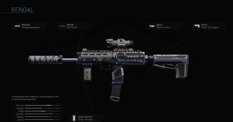 Call Of Duty Modern Warfare The 10 Best Guns Ranked