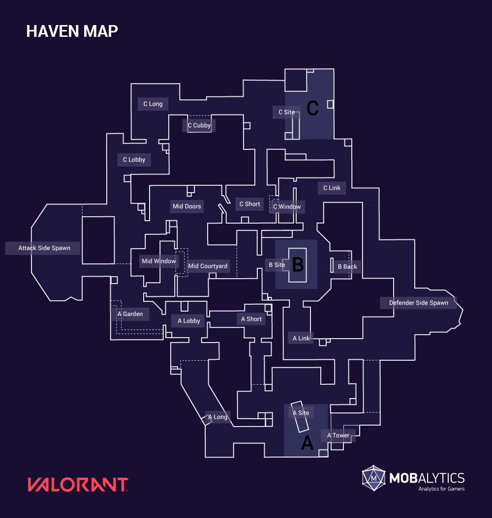 haven valorant map