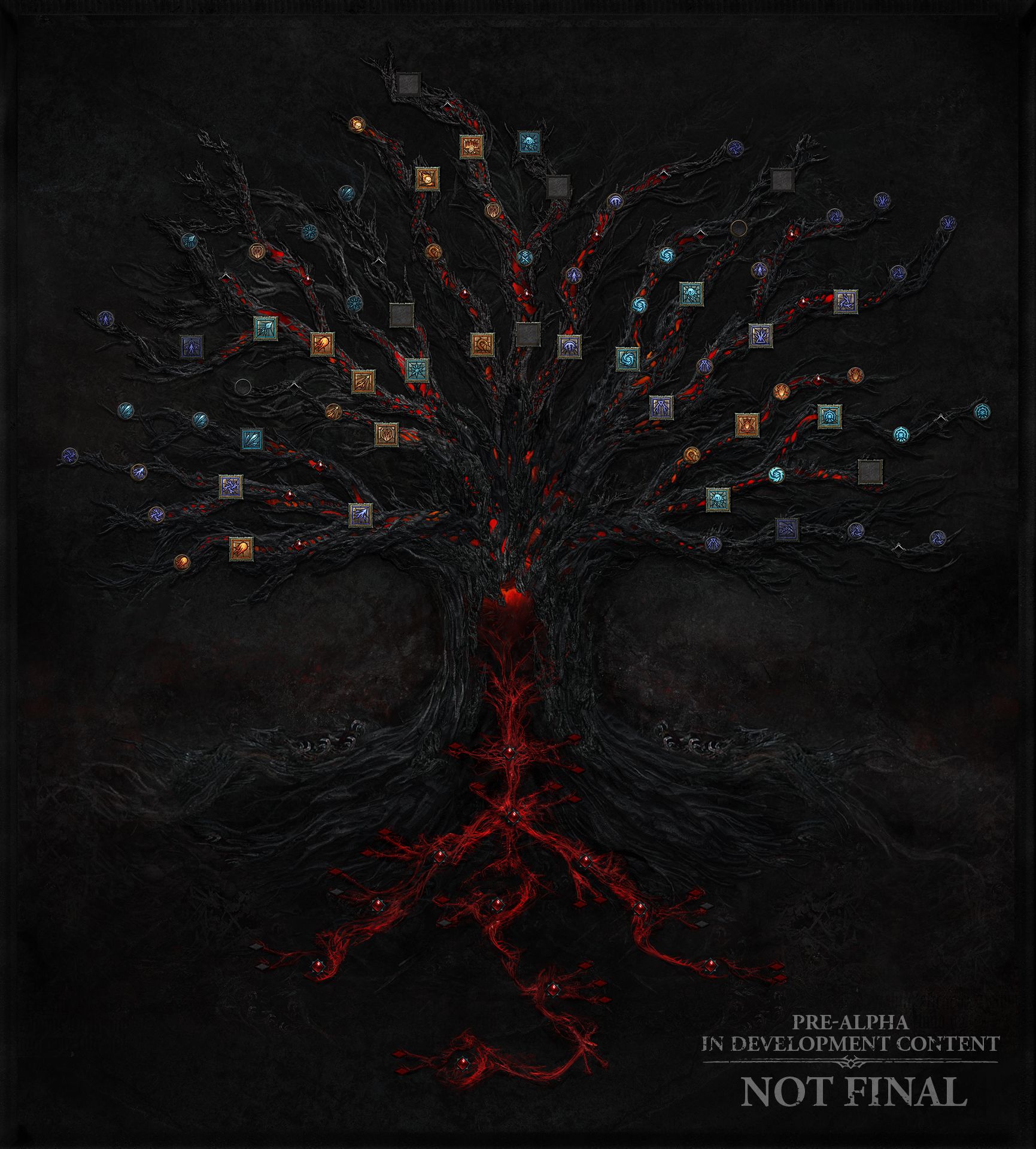 diablo 4 class skill trees