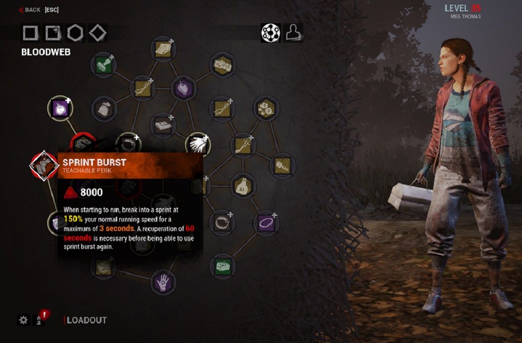 Dead By Daylight A Complete Guide To Status Effects Thegamer
