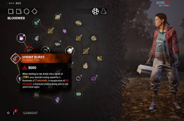 Dead By Daylight A Complete Guide To Status Effects Thegamer Dead By Daylight A Complete Guide To Status Effects Thegamer
