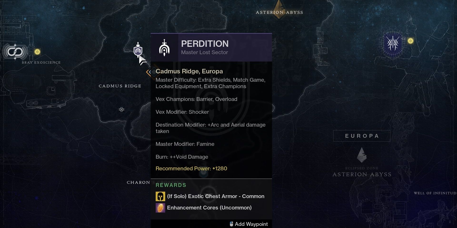 whats a lost sector in destiny 2