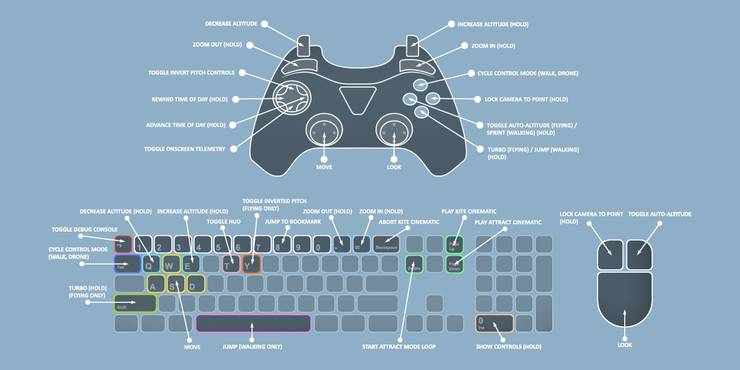 Ark Survival Evolved How To Build A Tek Hover Skiff Thegamer Ark Survival Evolved How To Build A Tek Hover Skiff Thegamer