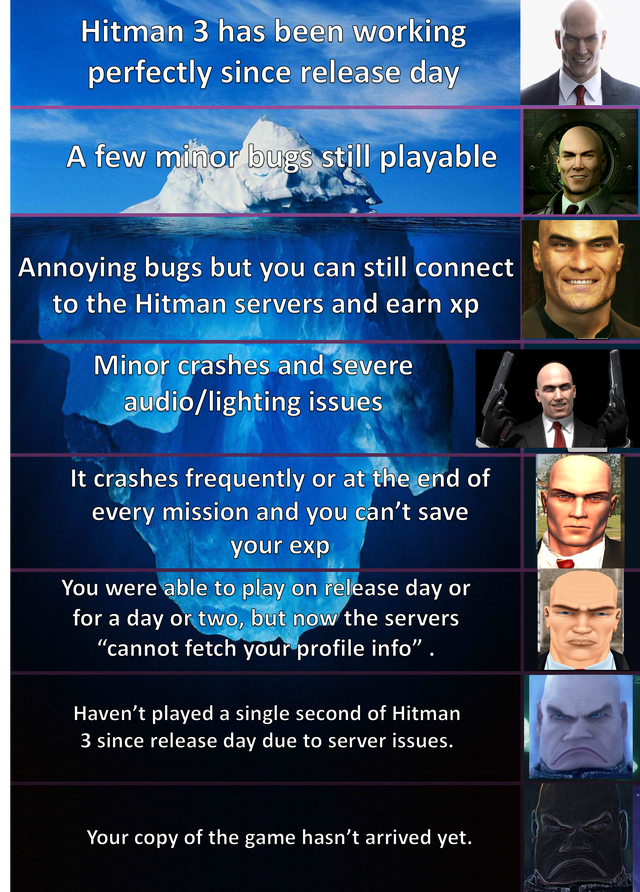 Hitman 3 10 Hilarious Memes Only True Fans Understand Thegamer Hitman 3 10 Hilarious Memes Only True Fans Understand Thegamer