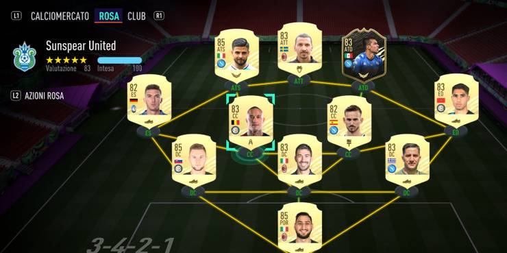 The 10 Best Formations To Use In Fifa 21 Thegamer The 10 Best Formations To Use In Fifa 21 Thegamer